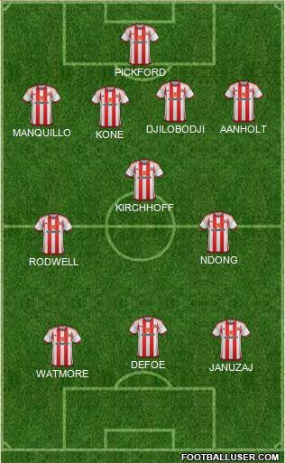 Sunderland Formation 2016