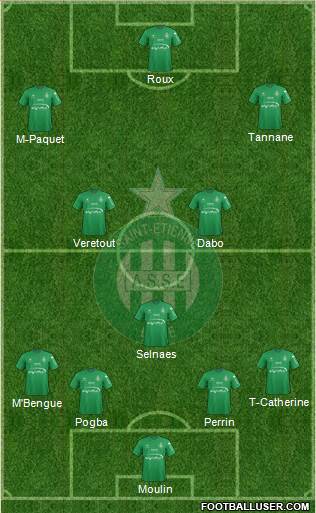 A.S. Saint-Etienne Formation 2016