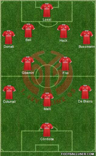 1.FSV Mainz 05 Formation 2016