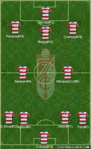 Granada C.F. Formation 2016