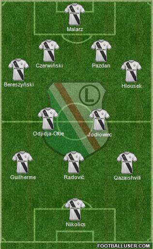 Legia Warszawa Formation 2016