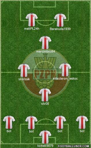 Poland Formation 2016