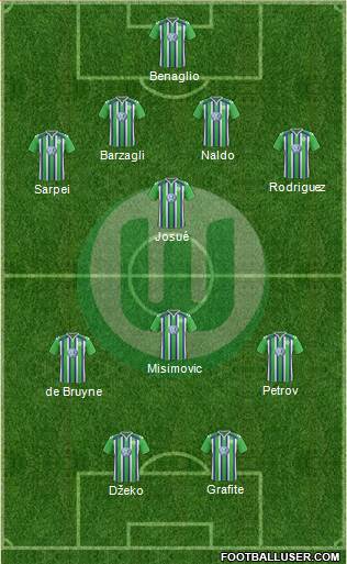 VfL Wolfsburg Formation 2016