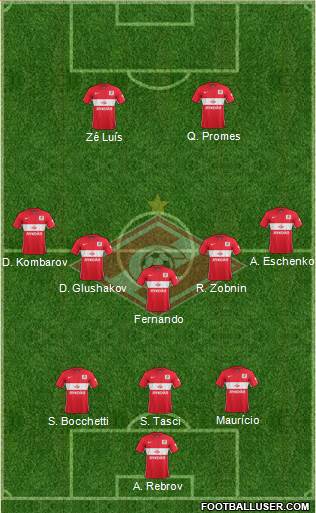 Spartak Moscow Formation 2016