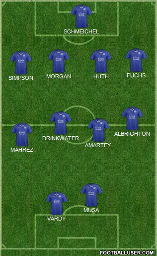 Leicester City Formation 2016