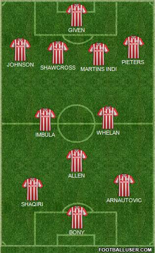 Stoke City Formation 2016