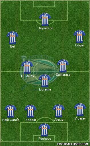 D. Alavés S.A.D. Formation 2016