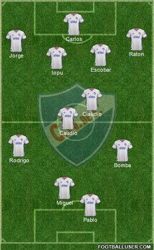 Club Nacional de Football Formation 2016