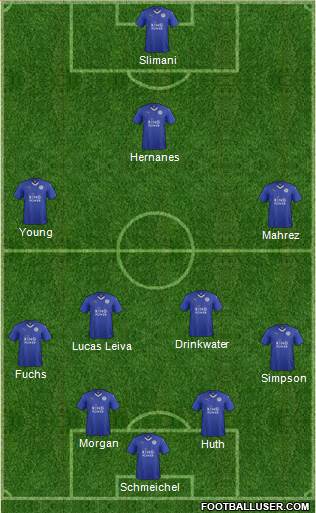 Leicester City Formation 2016