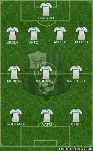 Sassuolo Formation 2016