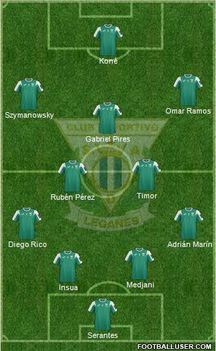 C.D. Leganés S.A.D. Formation 2016