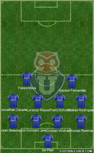 CF Universidad de Chile Formation 2016