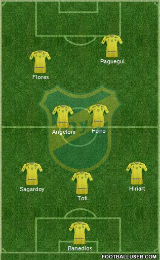 Defensa y Justicia Formation 2016