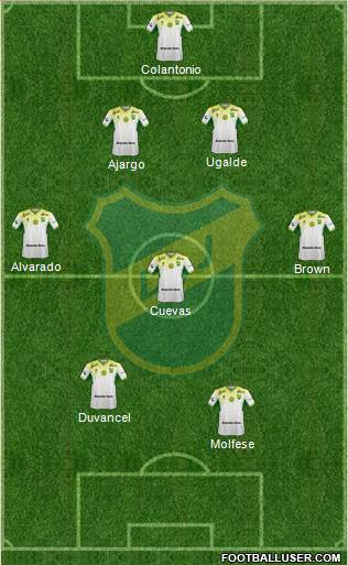 Defensa y Justicia Formation 2016