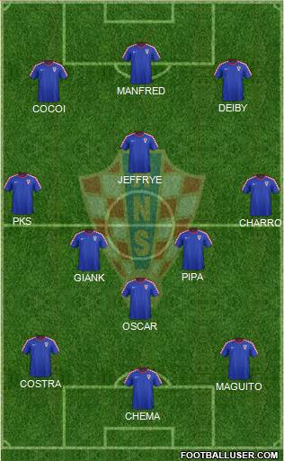 Croatia Formation 2016