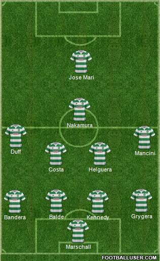 Celtic Formation 2016