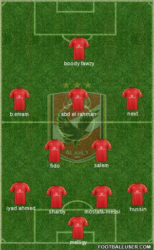 Al-Ahly Sporting Club Formation 2016