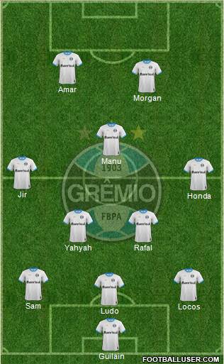 Grêmio FBPA Formation 2016