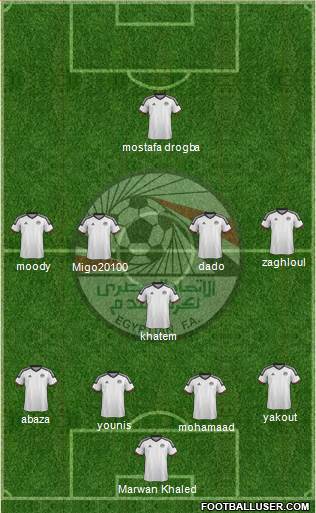 Egypt Formation 2016