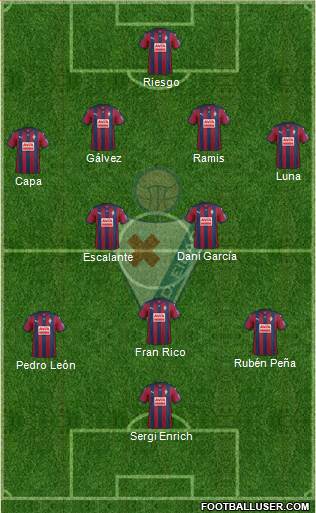 S.D. Eibar S.A.D. Formation 2016