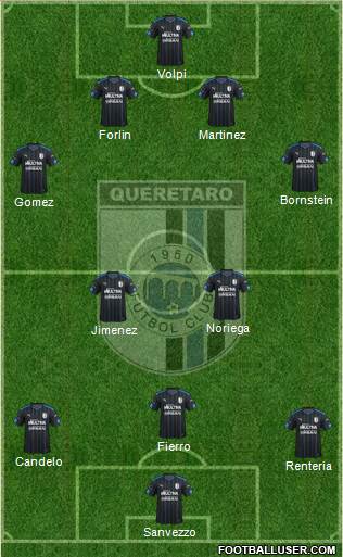 Club de Fútbol Gallos Blancos Formation 2016