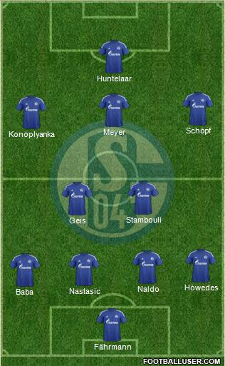 FC Schalke 04 Formation 2016