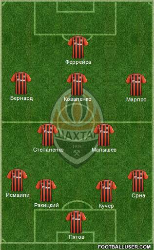 Shakhtar Donetsk Formation 2016