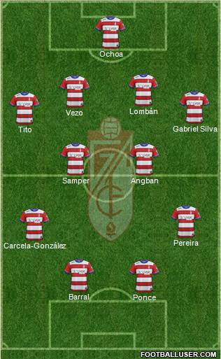 Granada C.F. Formation 2016