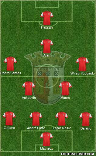 Sporting Clube de Braga - SAD Formation 2016