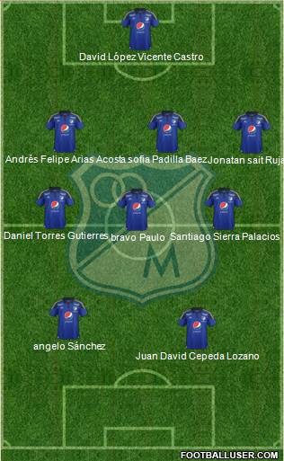 CD Los Millonarios Formation 2016