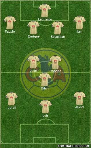 Club de Fútbol América Formation 2016