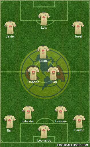 Club de Fútbol América Formation 2016