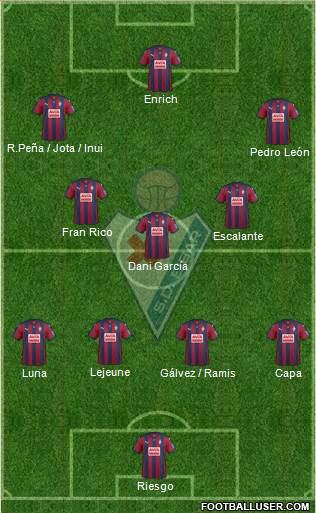 S.D. Eibar S.A.D. Formation 2016