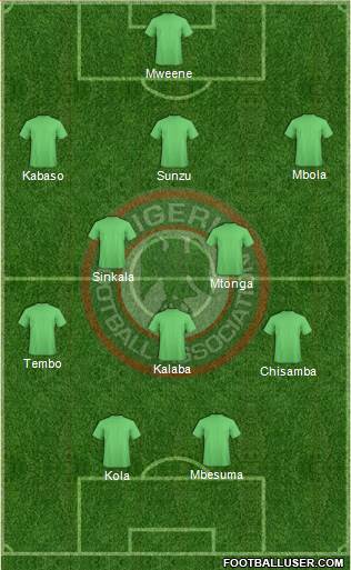 Nigeria Formation 2016