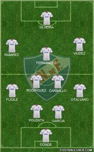 Club Nacional de Football Formation 2016