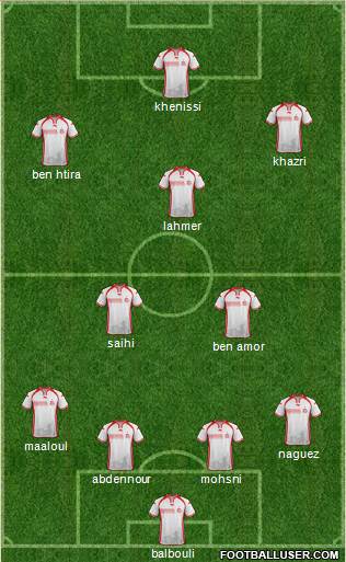 Tunisia Formation 2016