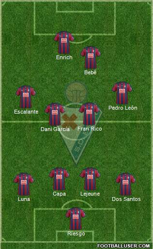 S.D. Eibar S.A.D. Formation 2016