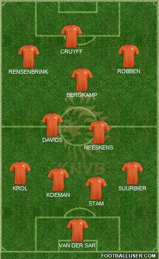 Holland Formation 2016