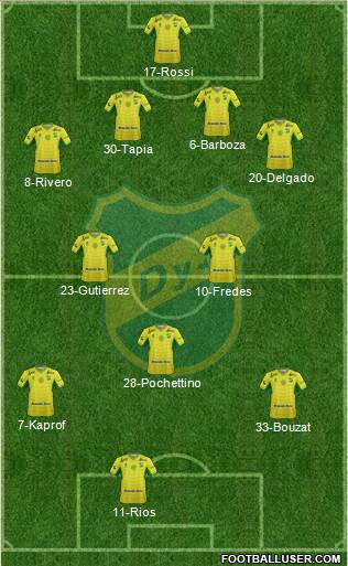 Defensa y Justicia Formation 2016