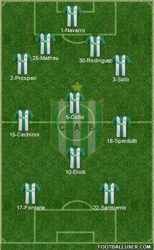 Banfield Formation 2016