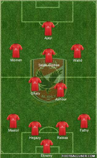 Al-Ahly Sporting Club Formation 2016