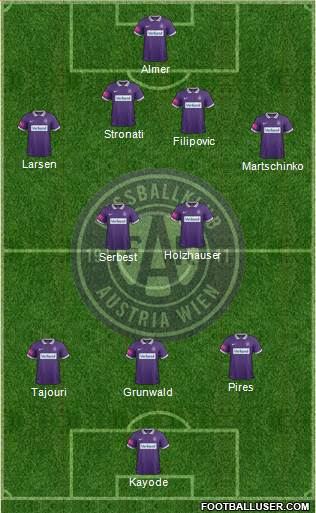 FK Austria Wien Formation 2016