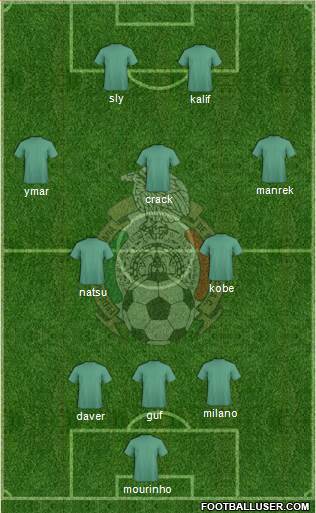 Mexico Formation 2016