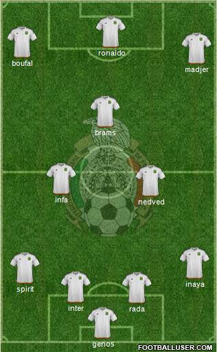 Mexico Formation 2016