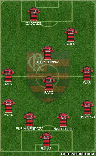 CR Flamengo Formation 2016