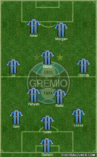 Grêmio FBPA Formation 2016