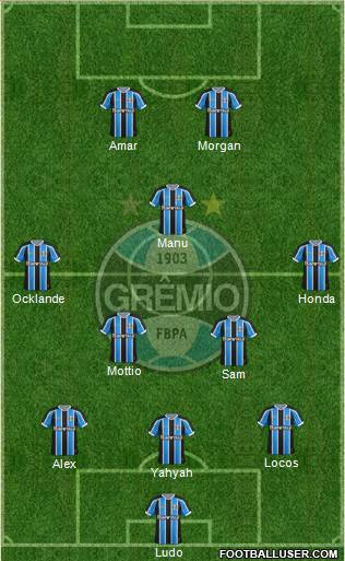 Grêmio FBPA Formation 2016