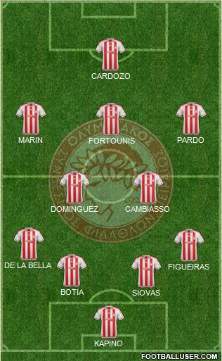 Olympiakos SF Piraeus Formation 2016