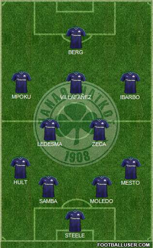 Panathinaikos AO Formation 2016