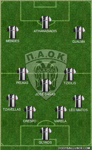 AS PAOK Salonika Formation 2016